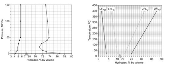 graph_chart.jpeg